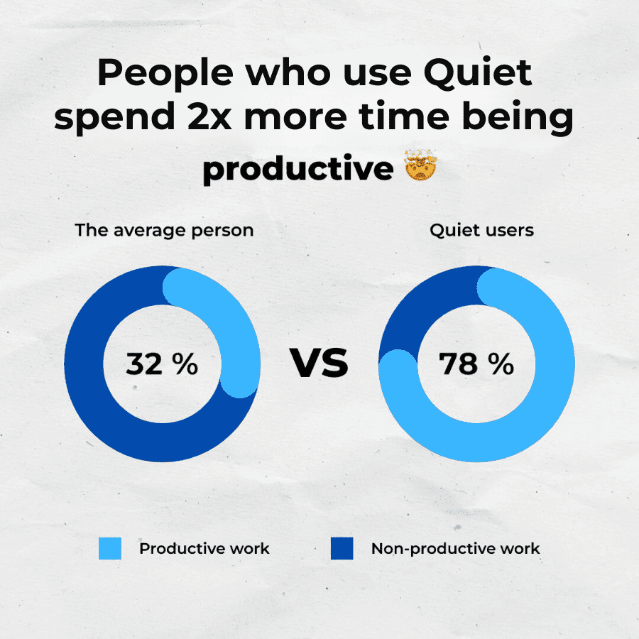 Equa Anti-Snoring Mouthpiece