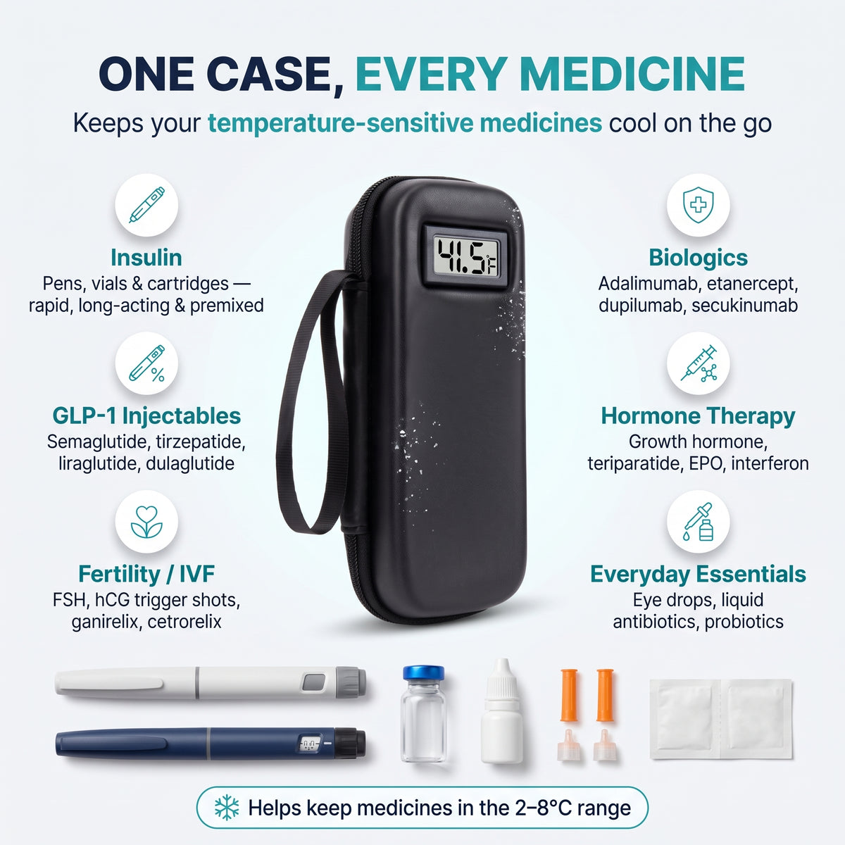 Equa Medicine Cooler + 2 Free gel packs .
